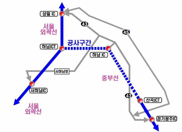 산곡~하남 우회도로