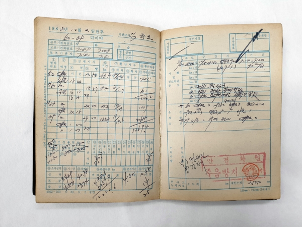 박병덕 기장의 승무일지 (1988)