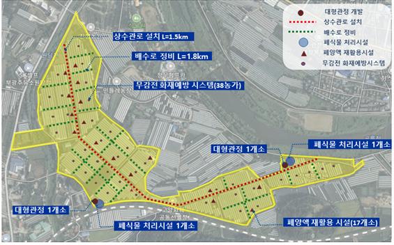 사업 조감도