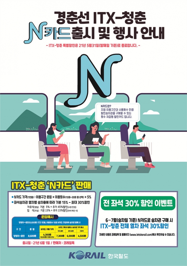 ITX-청춘_N카드