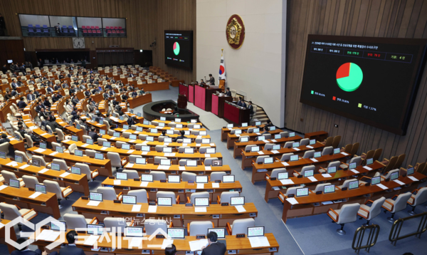 사진= 제423회 국회(임시회) 제2차 본회의/이용우기자