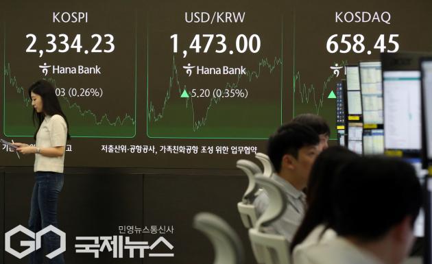 코스피 코스닥 지수/국제뉴스DB